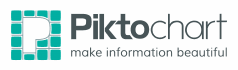 Pictochart